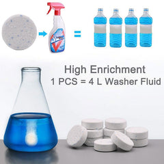 Multifunctional Effervescent Spray Cleaner(1 Set)